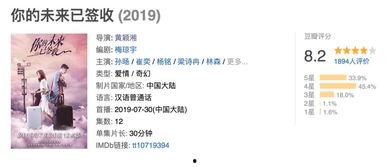 你的未来已签收,预见与探索科技发展的无限可能 第2张 你的未来已签收,预见与探索科技发展的无限可能 第2张